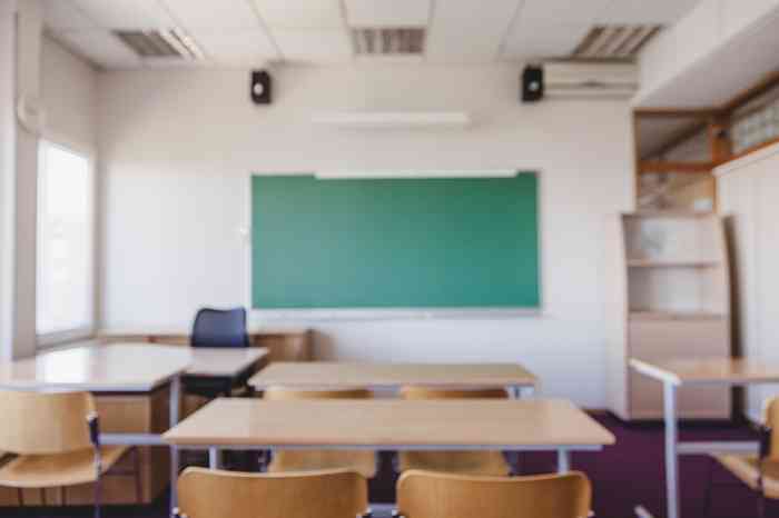 Como a estrutura da escola afeta a aprendizagem?