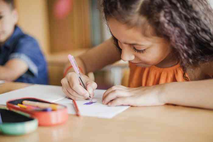 Como será a aprendizagem na volta às aulas após a pandemia de covid-19?